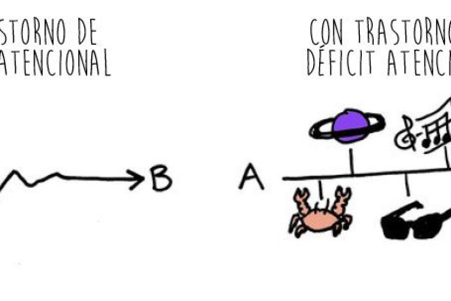 deficit-atencional-8